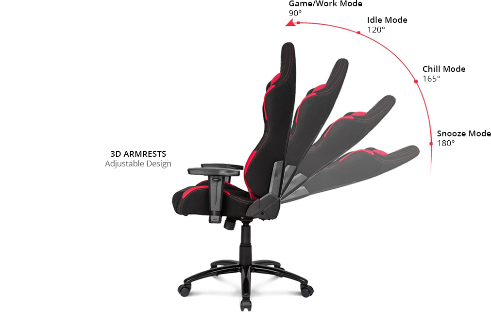 Reclining chair